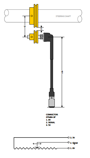 DC Electronics Multi Turn Steering Angle Sensor